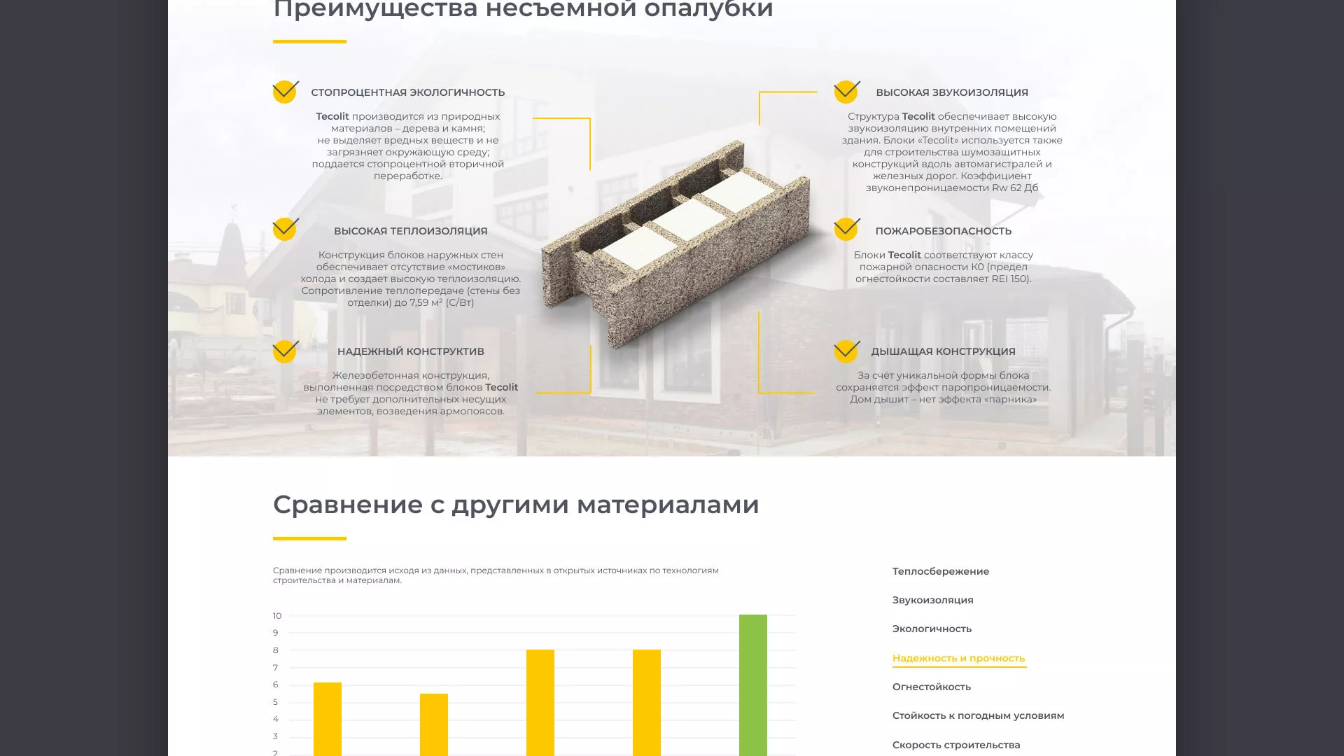Создание сайта для строительной компании «ЭКОДОМ» в Мытищах
