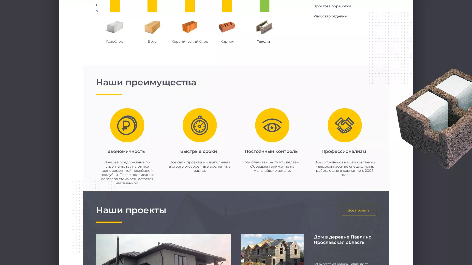 Создание сайта для строительной компании «ЭКОДОМ» в Мытищах